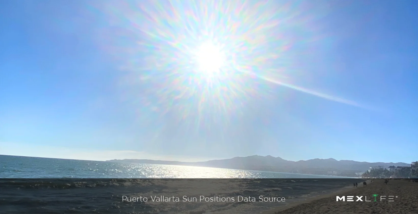 Puerto Vallarta Sun Position