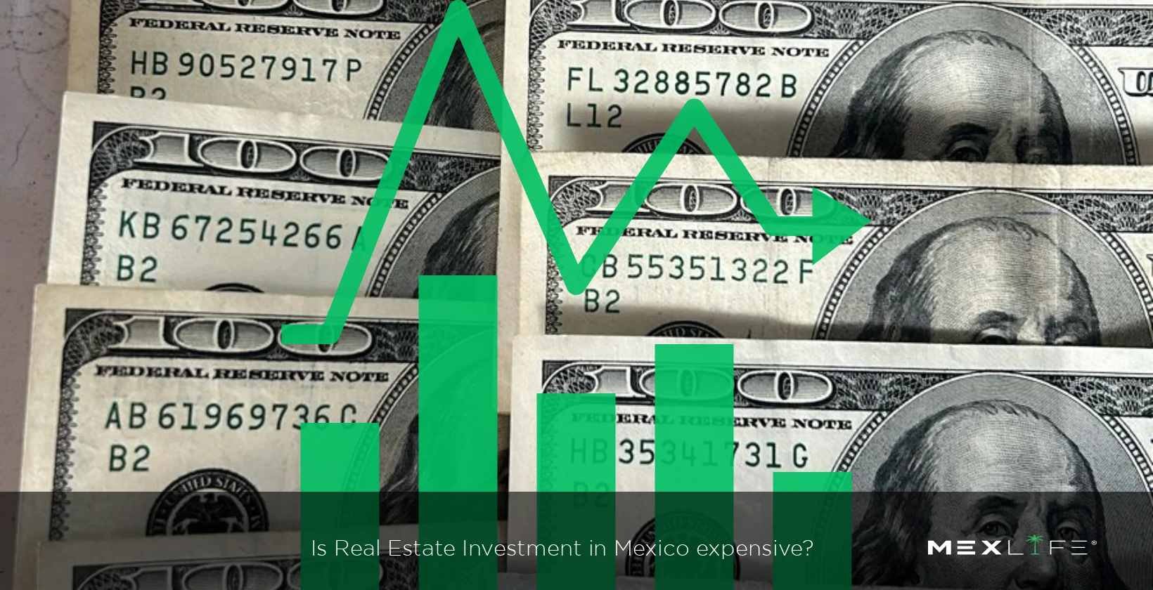 Cost of real estate investment in Mexico